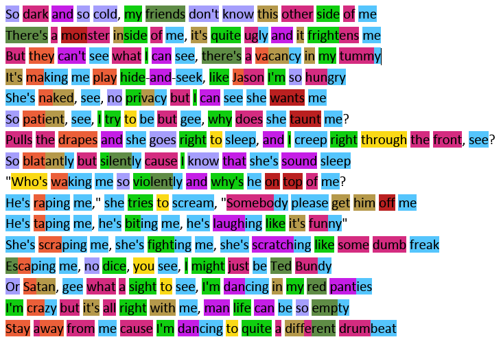Stay Wide Awake Rhyme Scheme