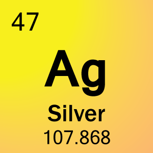 chemistry symbol ag charge