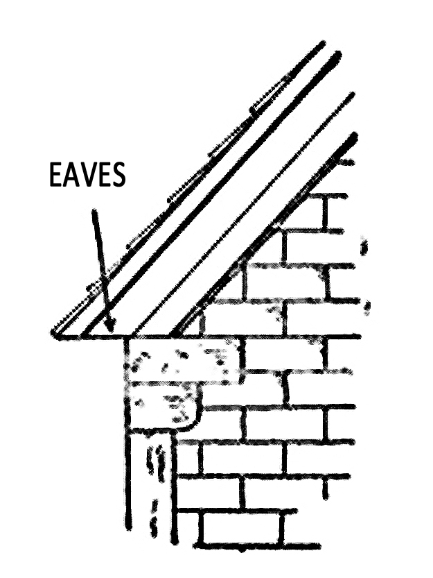 What Is The Meaning Of Word ' Eaves' at Patrick Vasquez blog