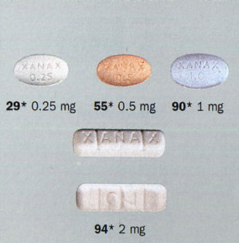 street price for .5 mg klonopin