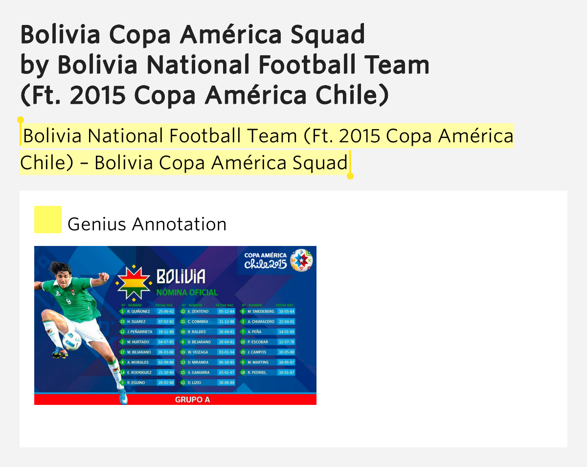 Bolivia National Football Team.. Bolivia Copa América Squad