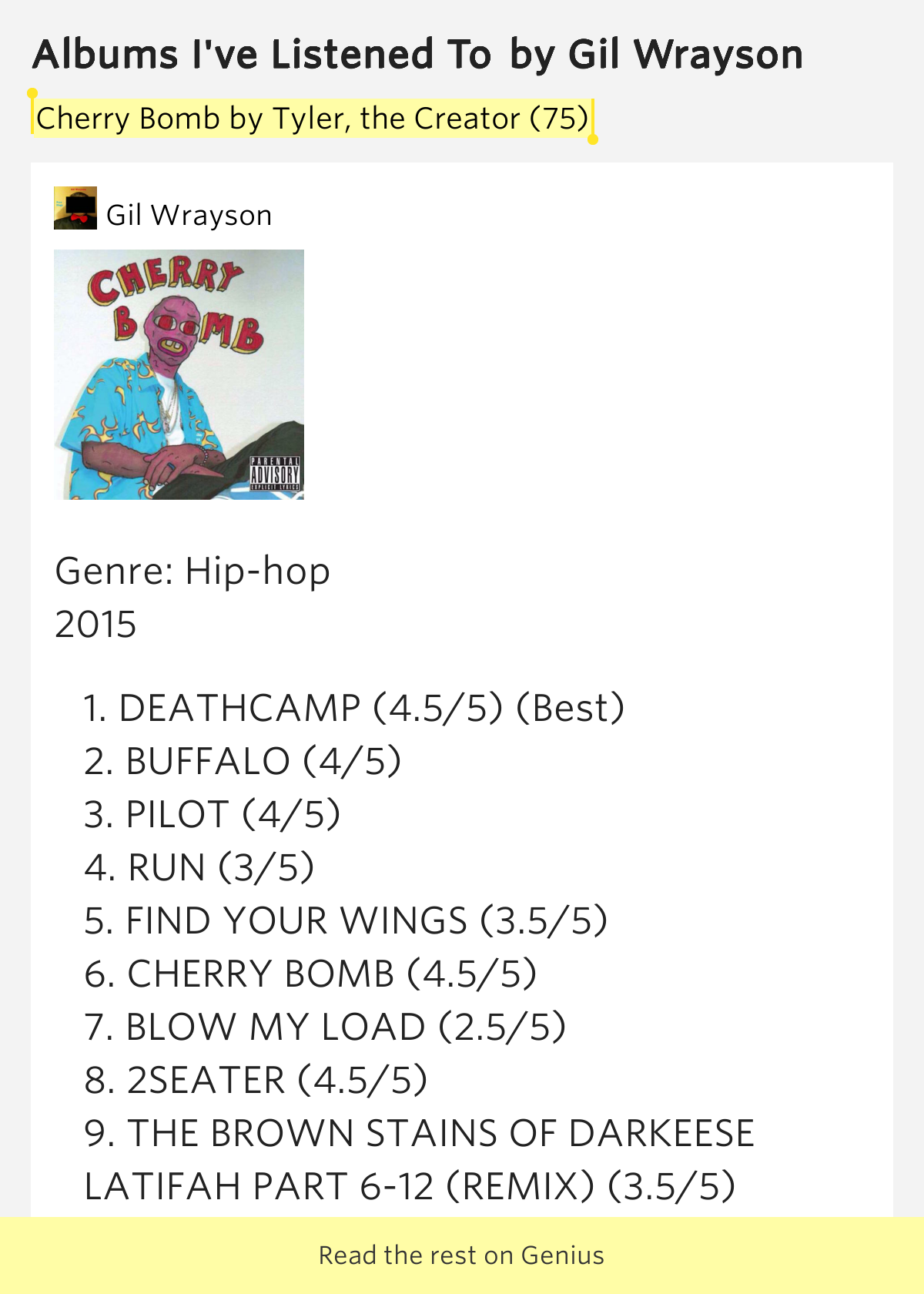 Cherry Bomb by Tyler, the Creator (75) Albums I've Listened To