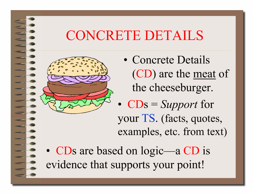 😎 Concrete detail literary definition. Imagery Examples and Definition