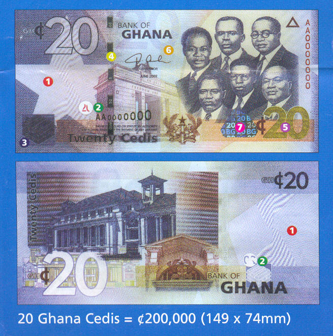 How to open a forex bureau in ghana