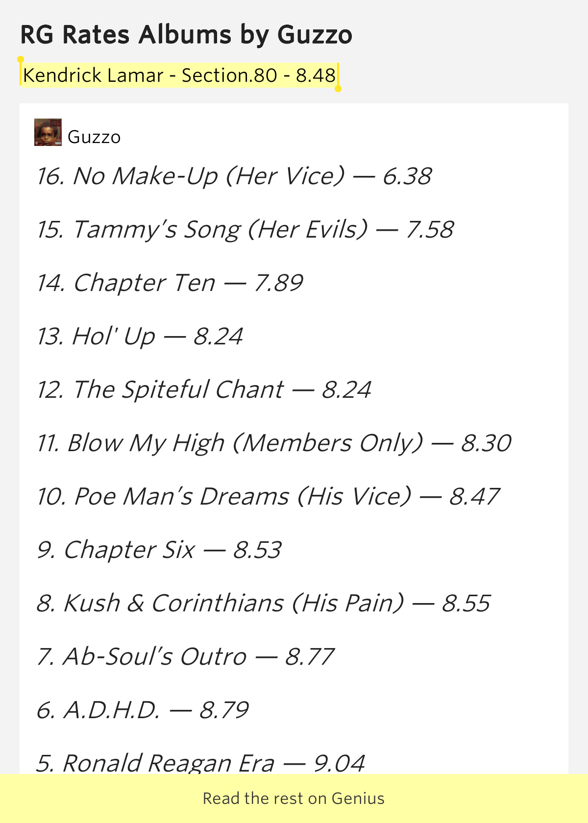 Kendrick Lamar Section.80 8.48 RG Rates Albums Lyrics Meaning