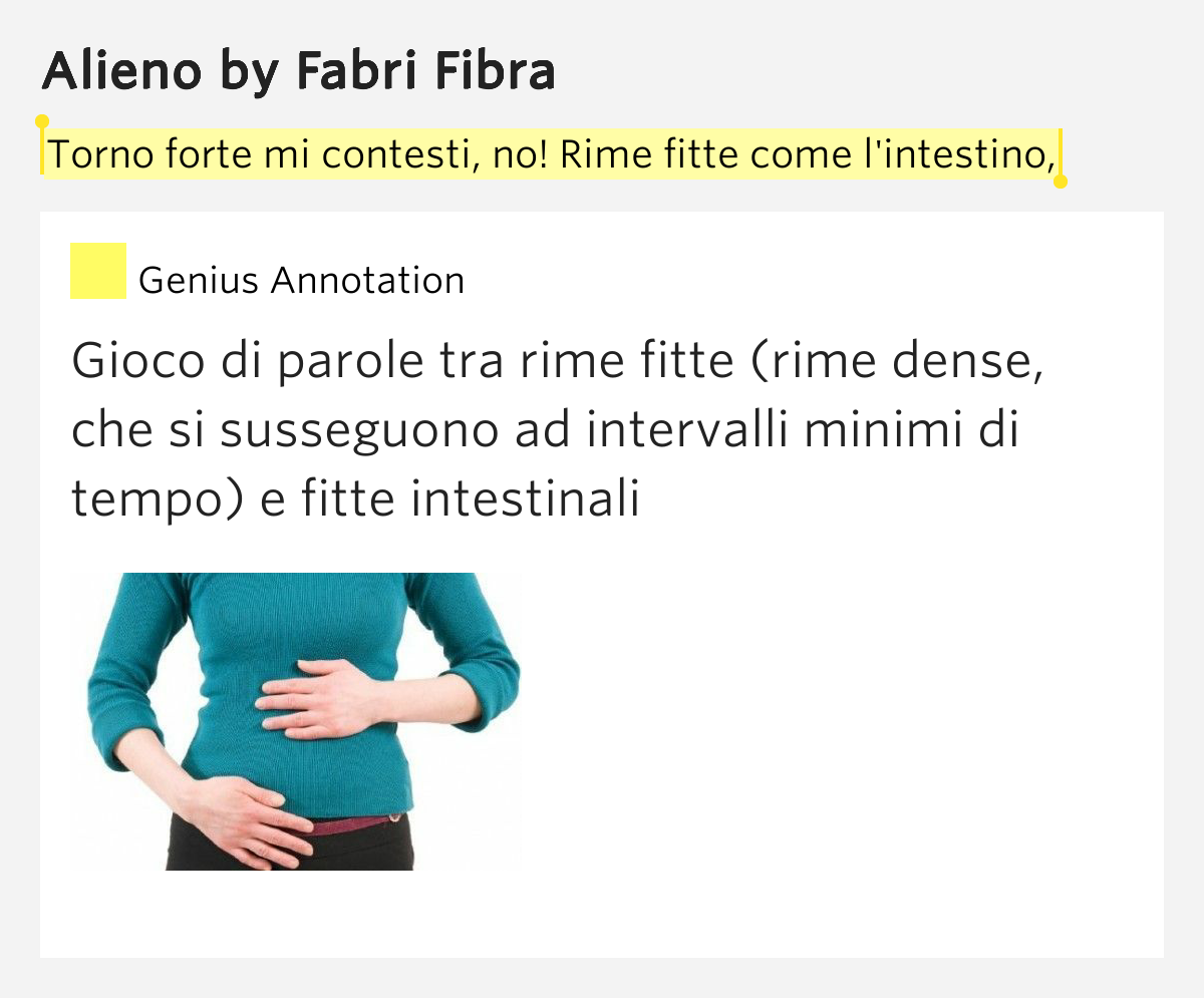 fitte
