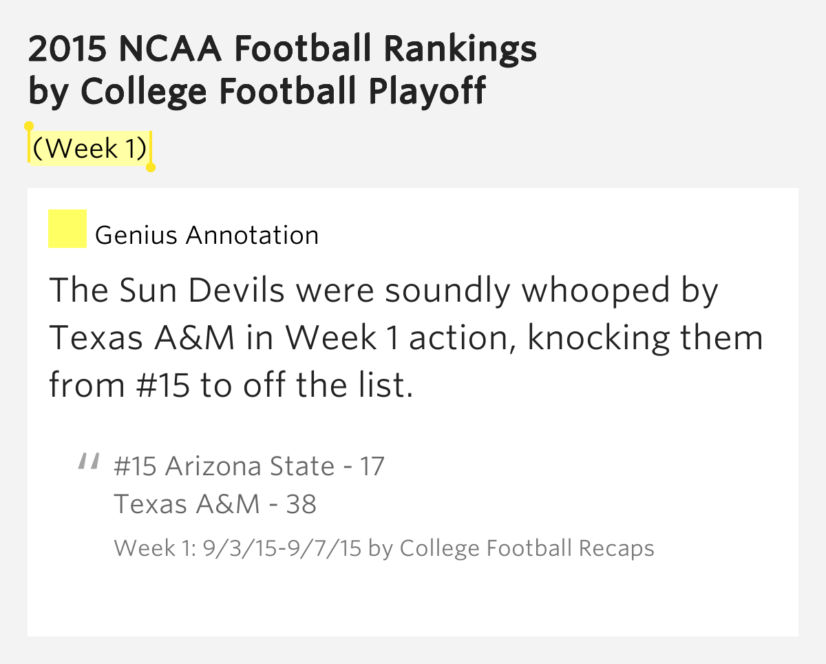 ncaa college football poll ncaa football schedule week 4 ncaa college football poll ncaa football schedule week 4