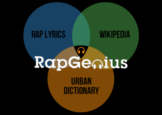 Konbini Vit on Les Derni res Heures De Rap Genius Genius konbini-vit-on-les-derni-res-heures-de-rap-genius-genius