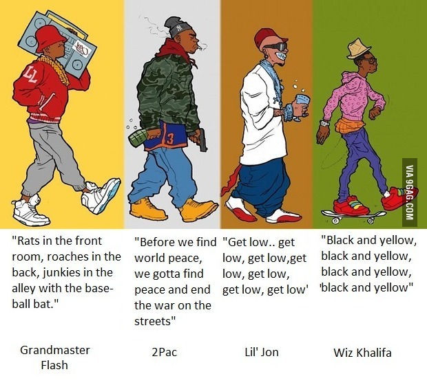 80s vs 90s hip hop fashion