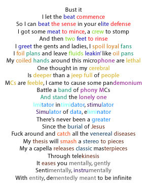 Eminem Infinite Lyrics Genius Lyrics