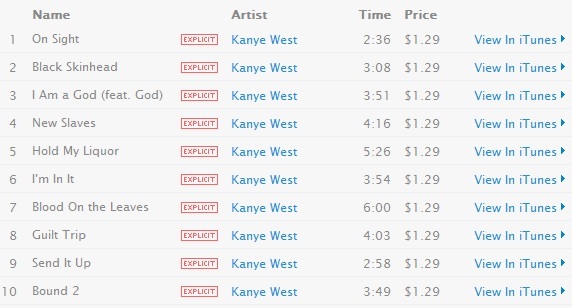 Kanye West - Yeezus Lyrics and Tracklist | Genius