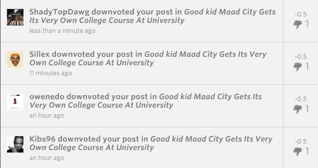 Good kid maad city songs