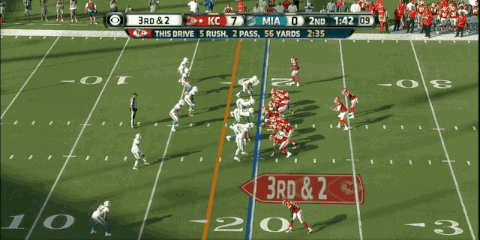 Genius | Song Lyrics & Knowledge