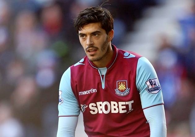 West Ham United FC – 2014/15 West Ham United FC Squad | Genius
