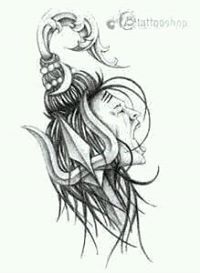 Genius profile picture for @Shiva123