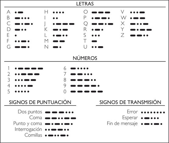 Esto Va Suave Calle 13 Letra 34+ Pages Solution [1.3mb] - Latest Update 