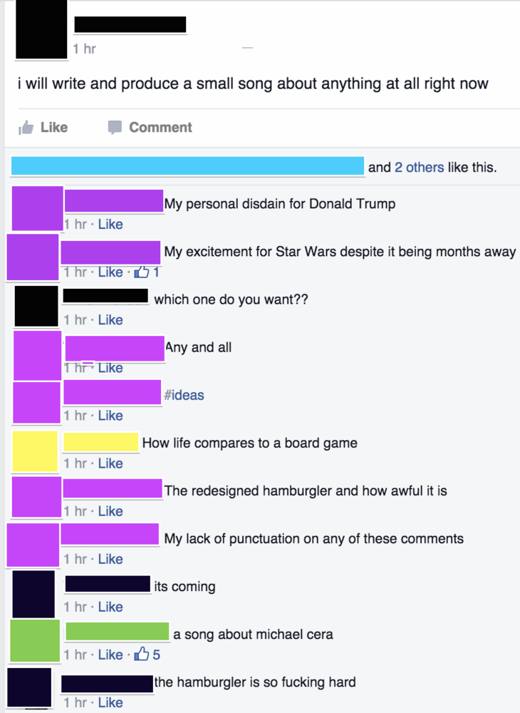 KYLE LYRICS SONGS AND ALBUMS visual data 3