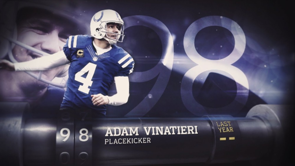 NFL NFL Top 100 Players of 2015 Genius