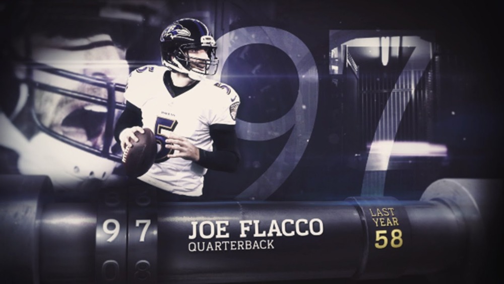 NFL NFL Top 100 Players of 2015 Genius