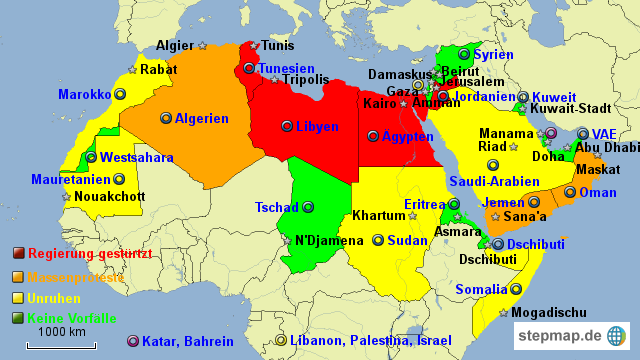 milonair globaler handel