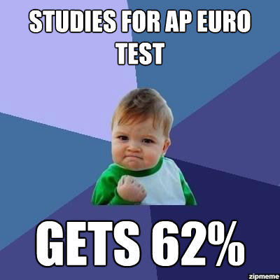 Hardest ap classes