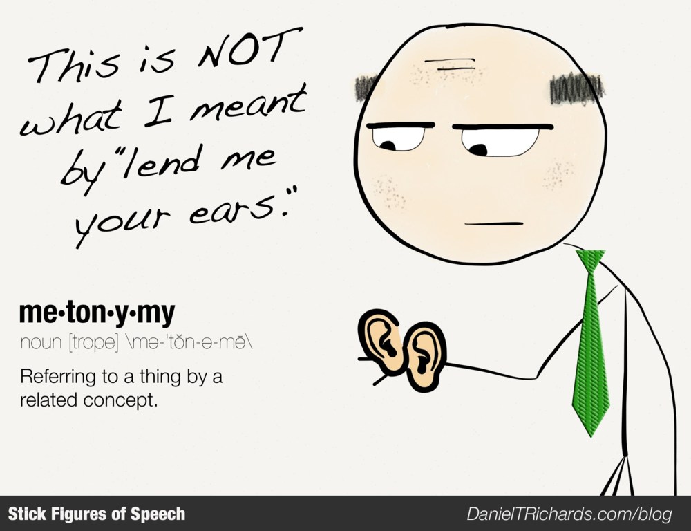 Lit Genius Glossary of Literary Terms Genius